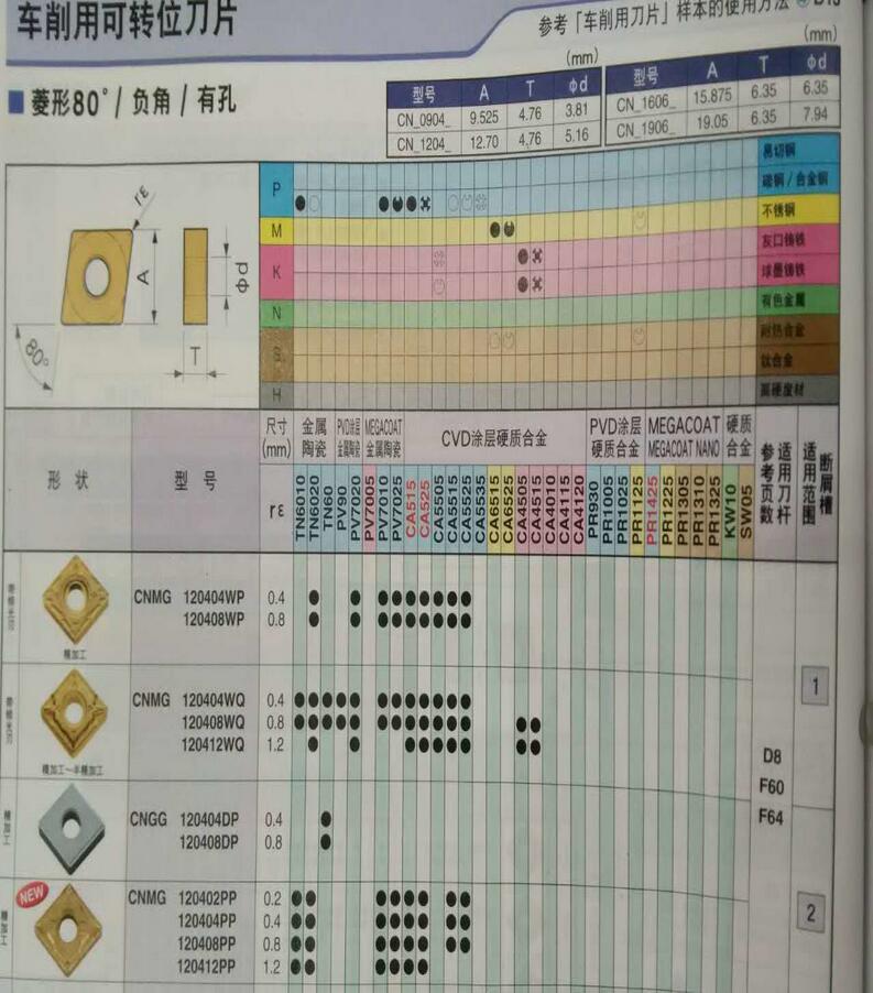 商品实拍图一