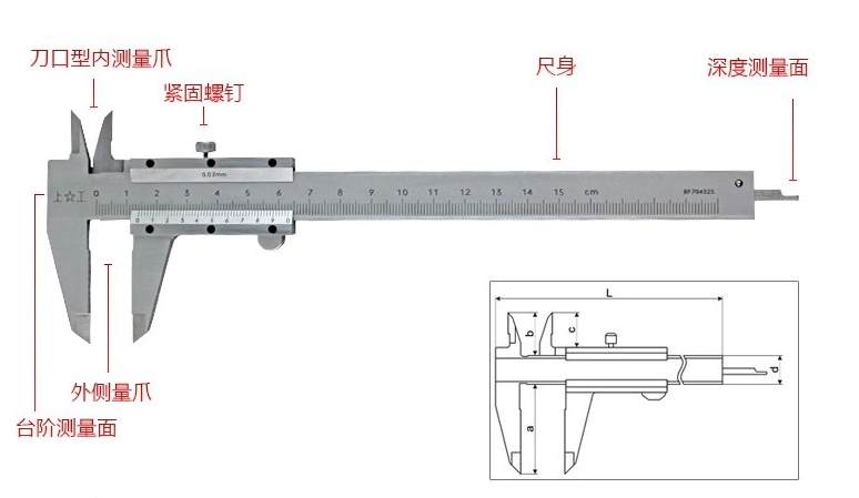 细节介绍