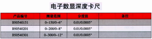 产品参数