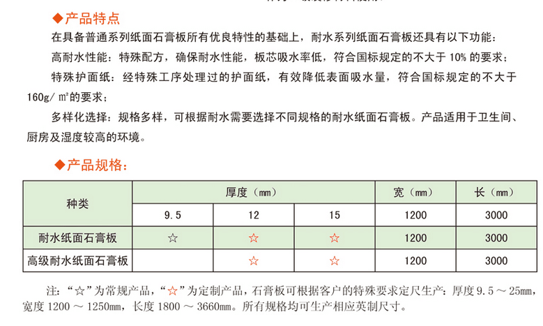 产品参数