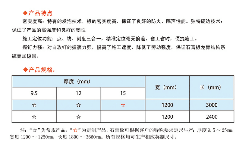 产品参数