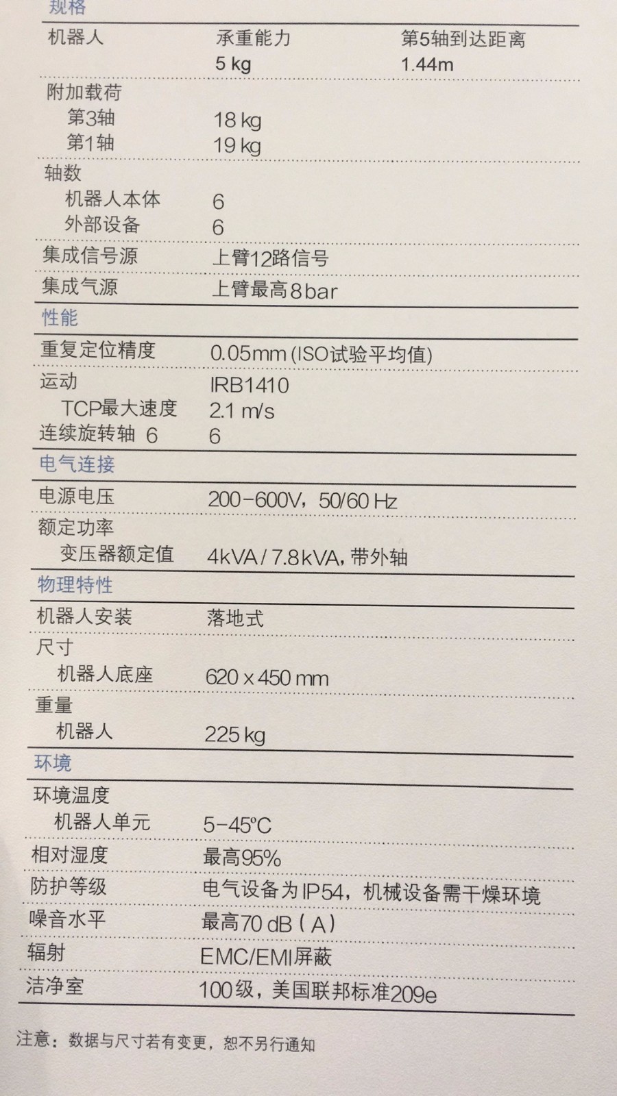 商品实拍展示图