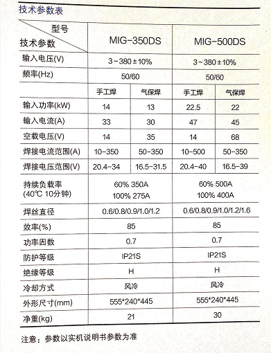 商品实拍展示图