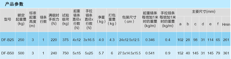 商品实拍展示图