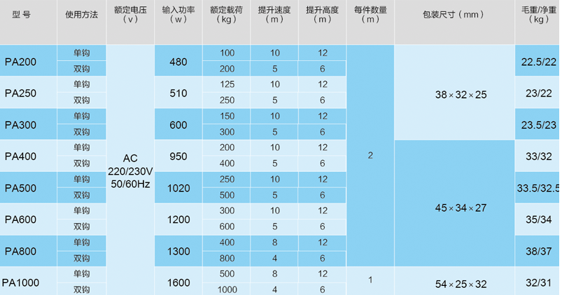 商品实拍展示图