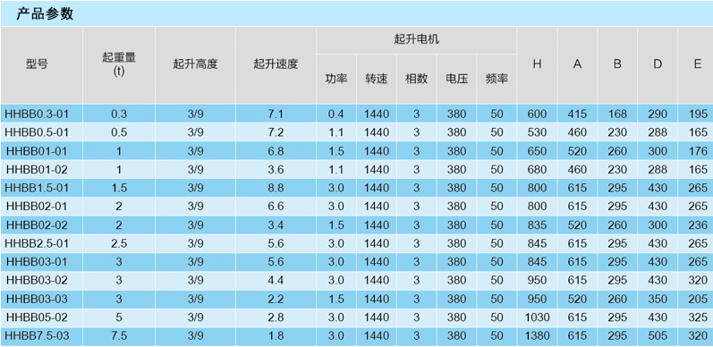 商品实拍展示图