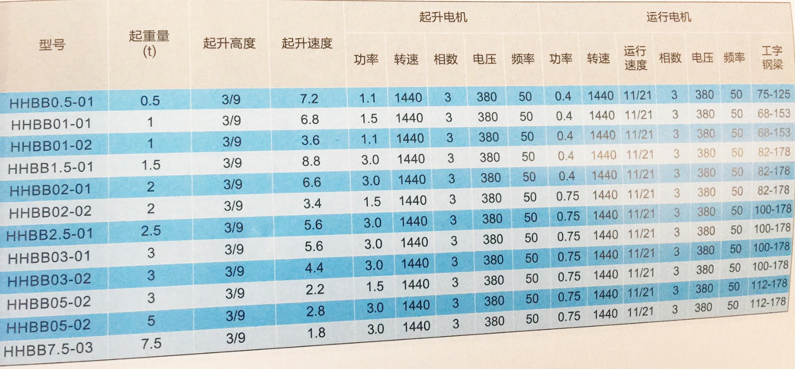 商品实拍展示图 