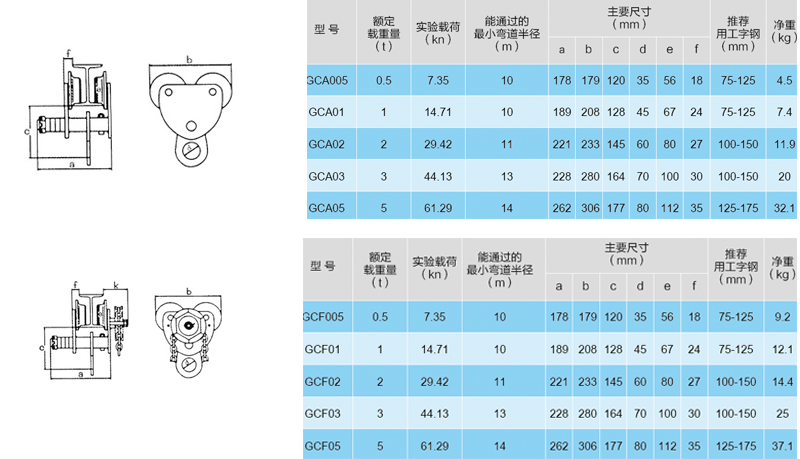 商品实拍展示图