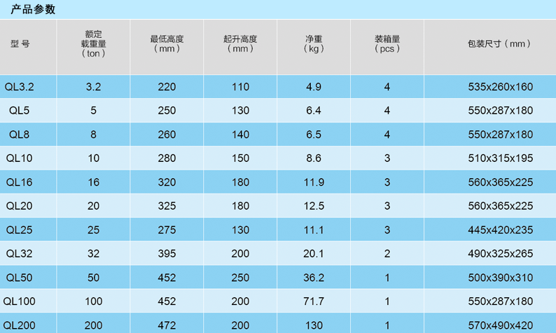 商品实拍展示图