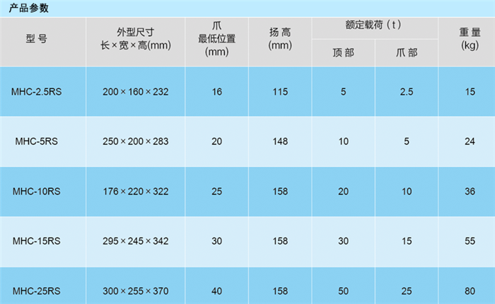 商品实拍展示图