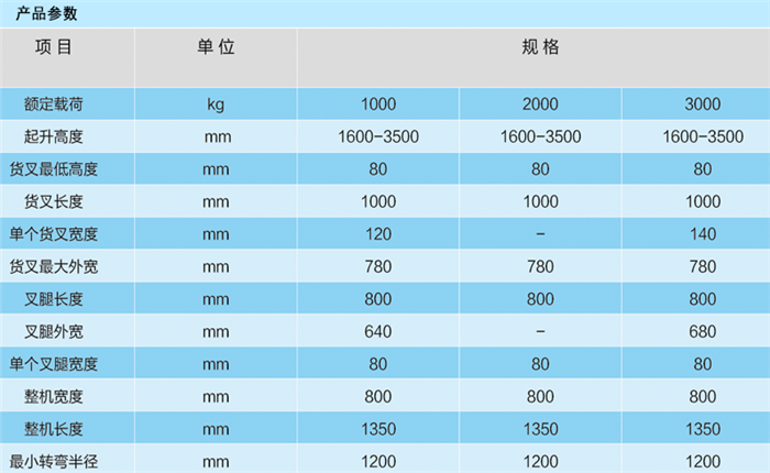 商品实拍展示图