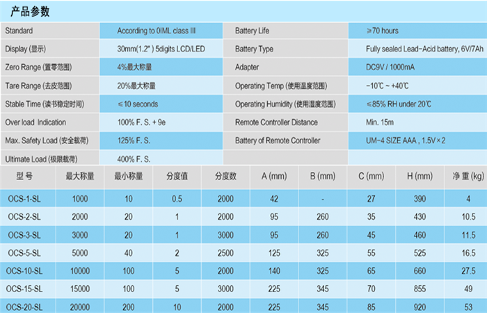 商品实拍展示图