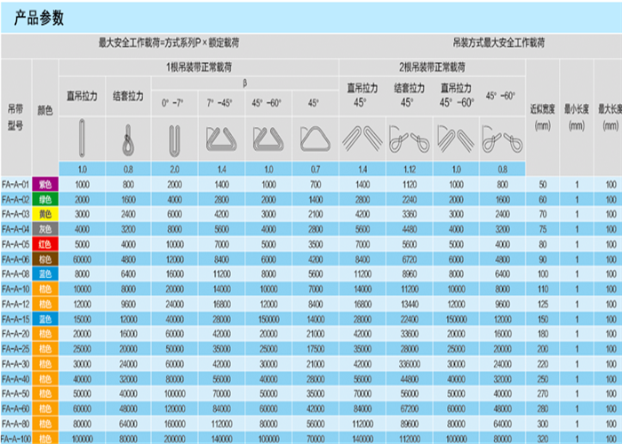 商品实拍展示图