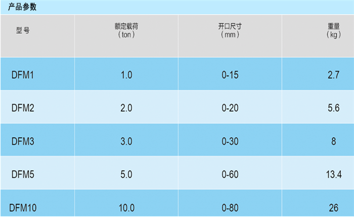 商品实拍展示图