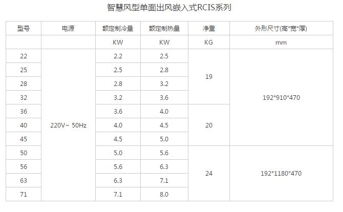 产品详情展示图