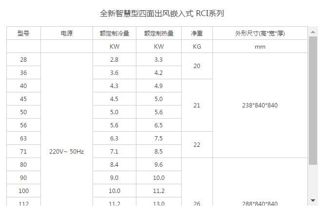 产品详情展示图