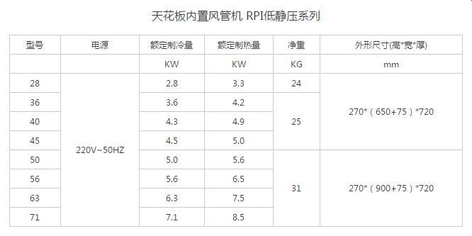 产品详情展示图
