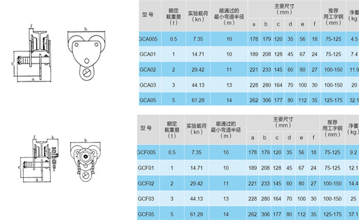 商品实拍展示图