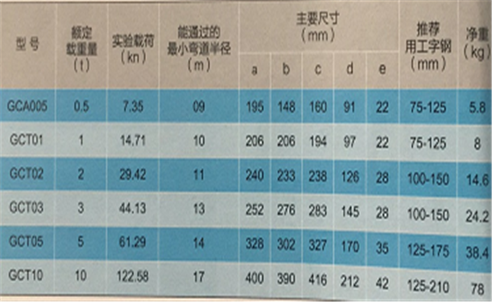 商品实拍展示图