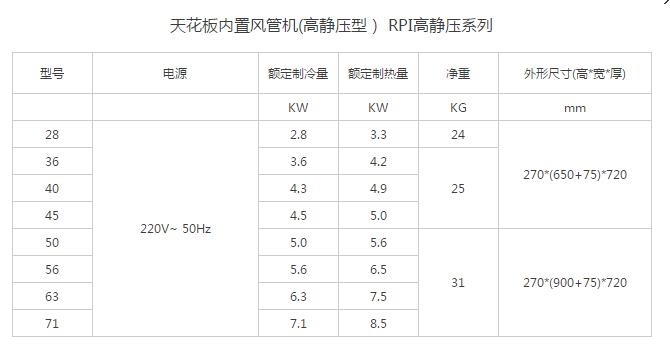 产品详情展示图