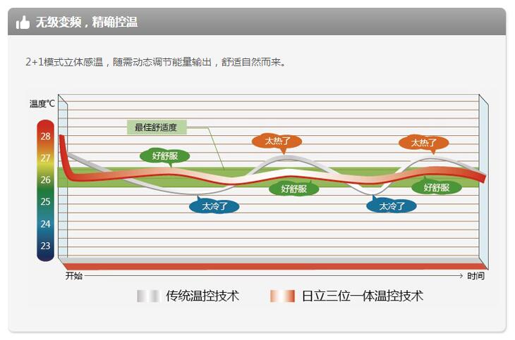 产品详情展示图