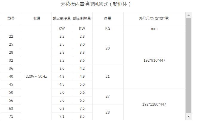 产品详情展示图