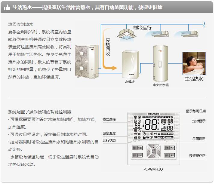 产品详情展示图