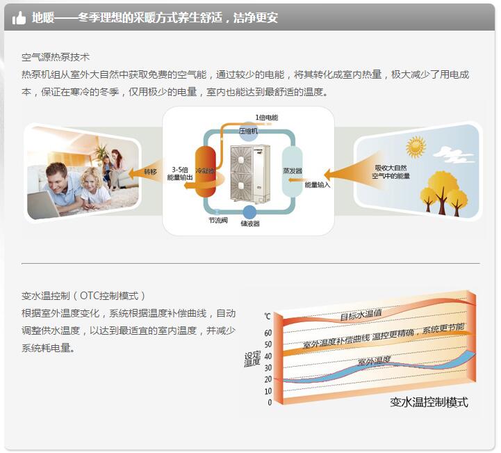 产品详情展示图