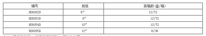 商品参数图