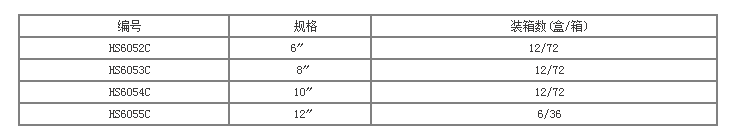 商品参数图