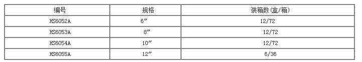 商品参数图