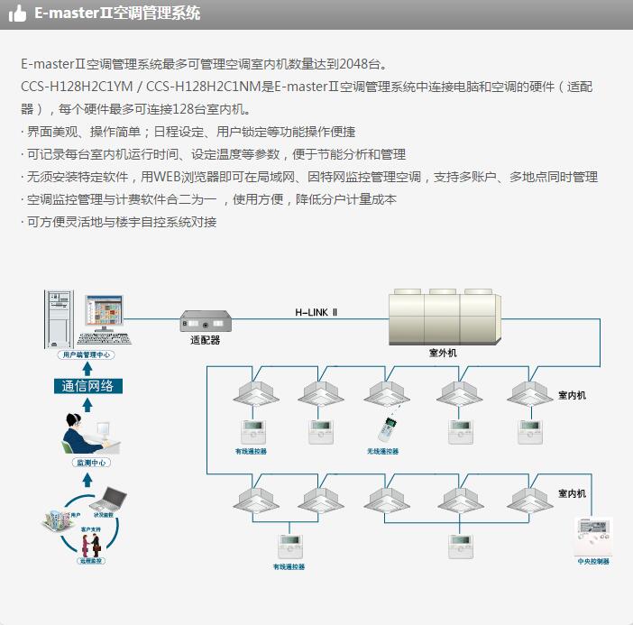 产品详情展示图