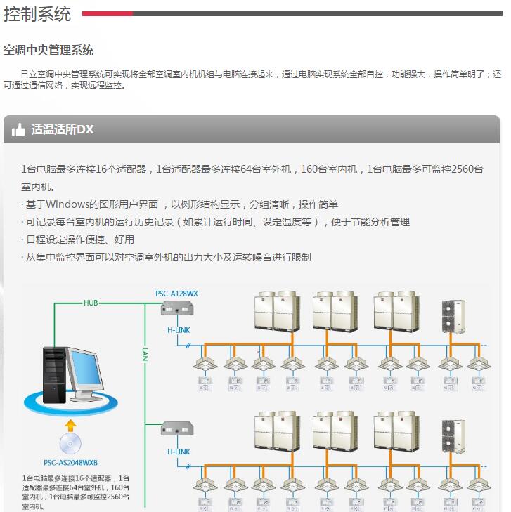 产品详情展示图