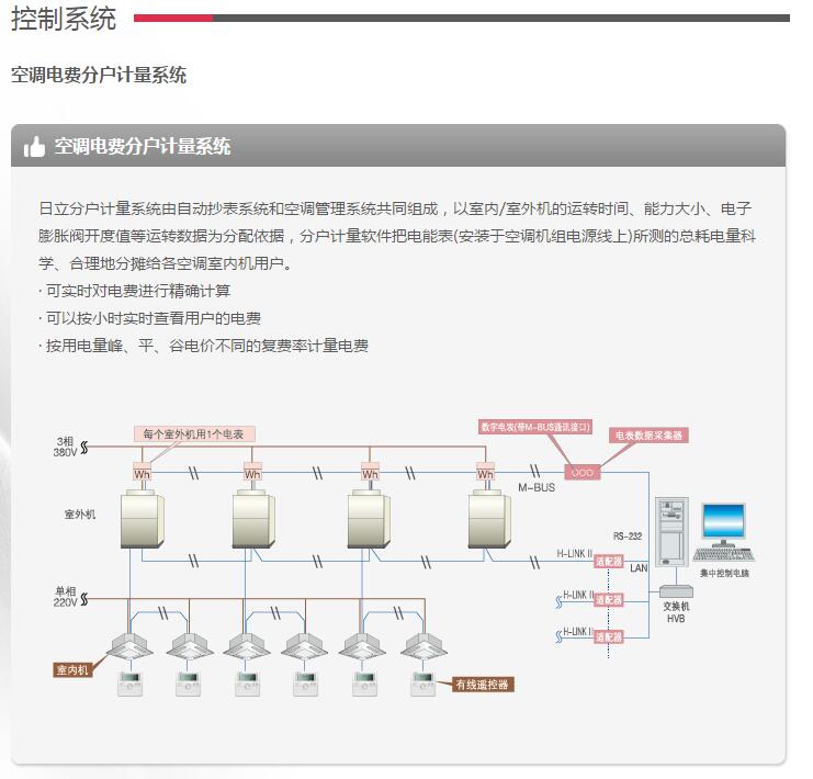 产品详情展示图