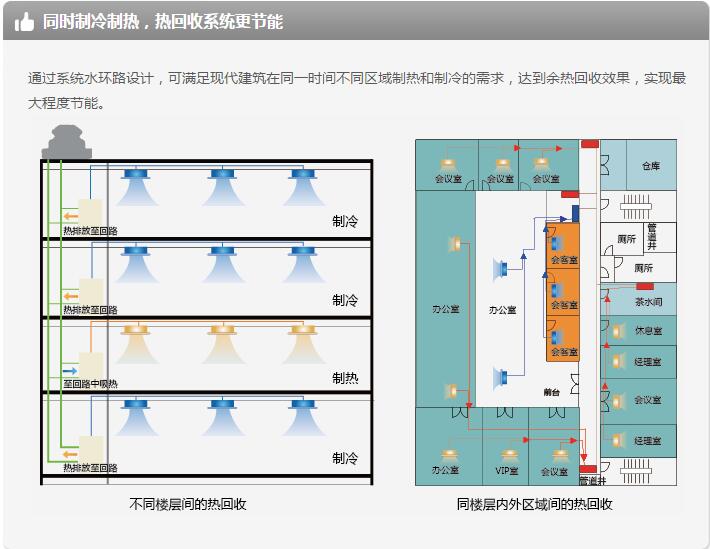 产品详情展示图