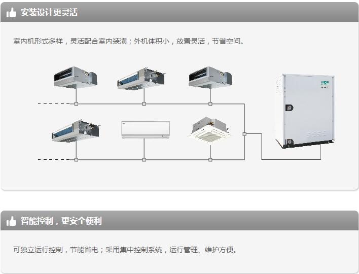 产品详情展示图