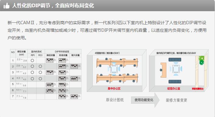 产品详情展示图