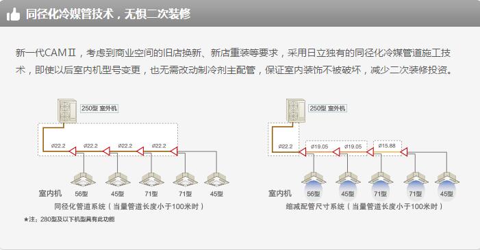 产品详情展示图