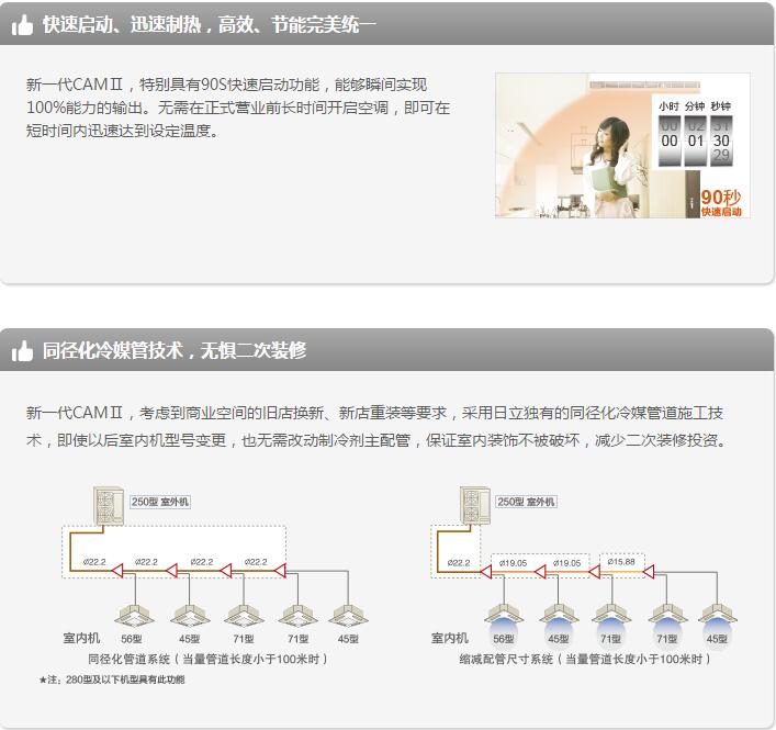 产品详情展示图