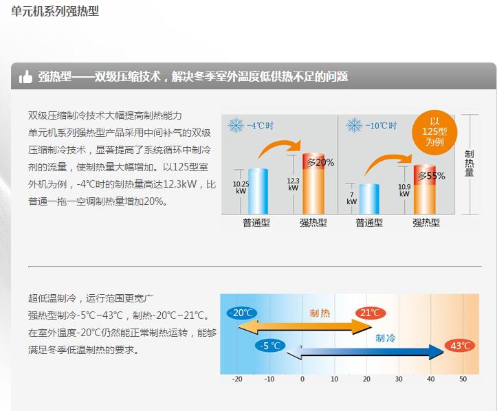 产品详情展示图