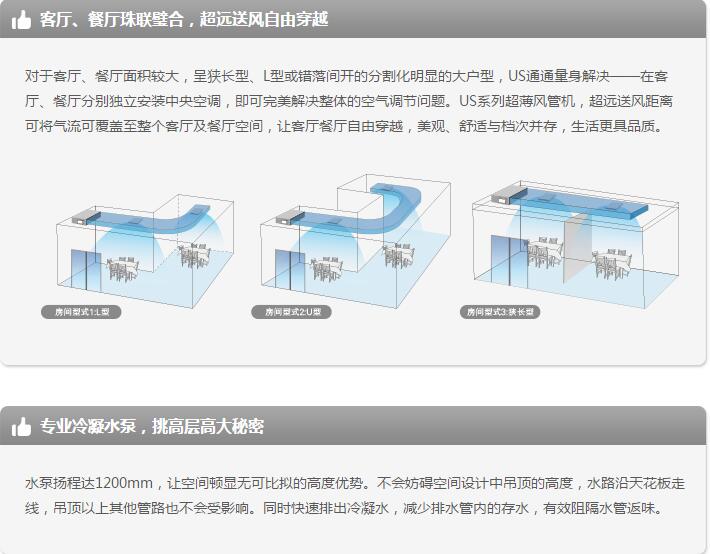 产品详情展示图