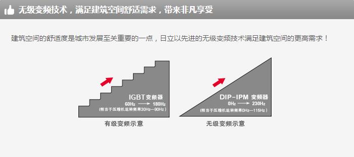 产品详情展示图