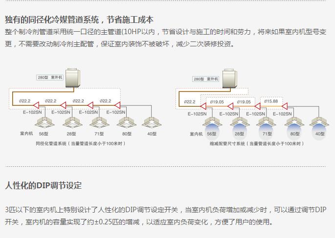 产品详情展示图
