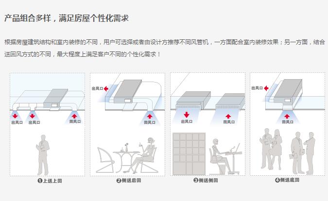 产品详情展示图