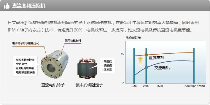 产品详情展示图