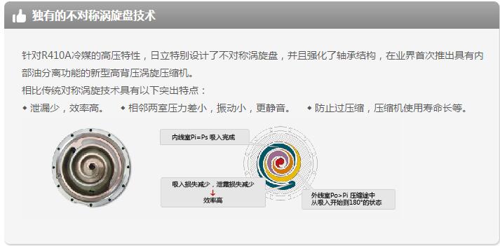 产品详情展示图