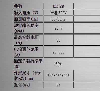 商品参数图