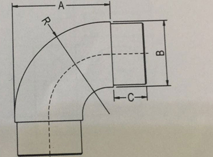 90度弯头 结构图