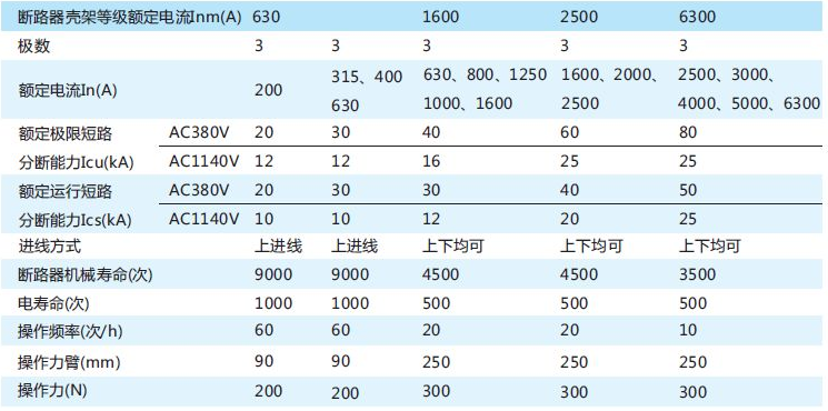 商品实拍展示图