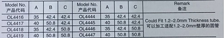 平面管托参数